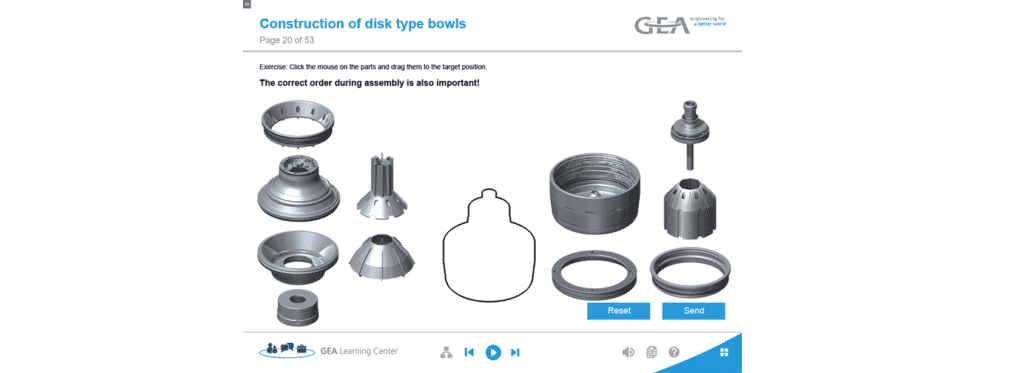 Gamification in E-Learning